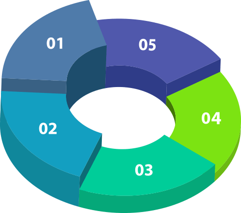 donut-graph-1